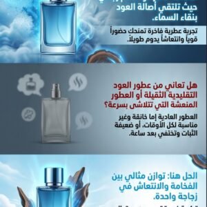 عطر سماوي أزرق 🌊💙